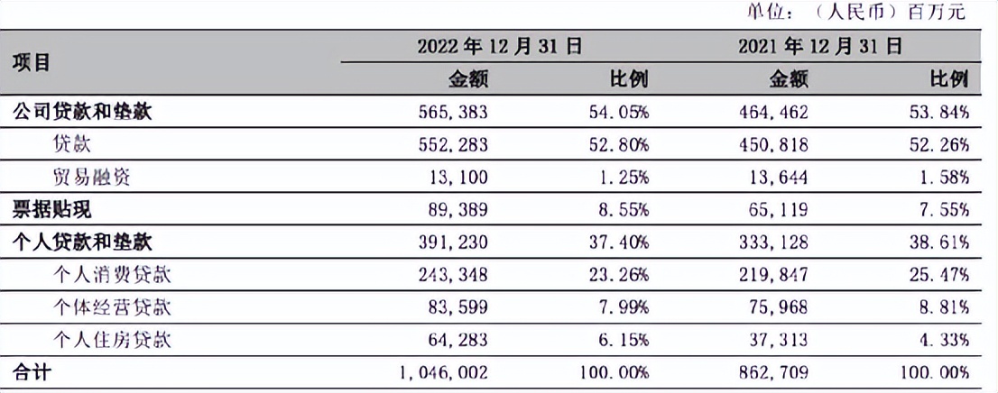 宁波银行近3年跌幅,宁波银行股为什么持续下跌
