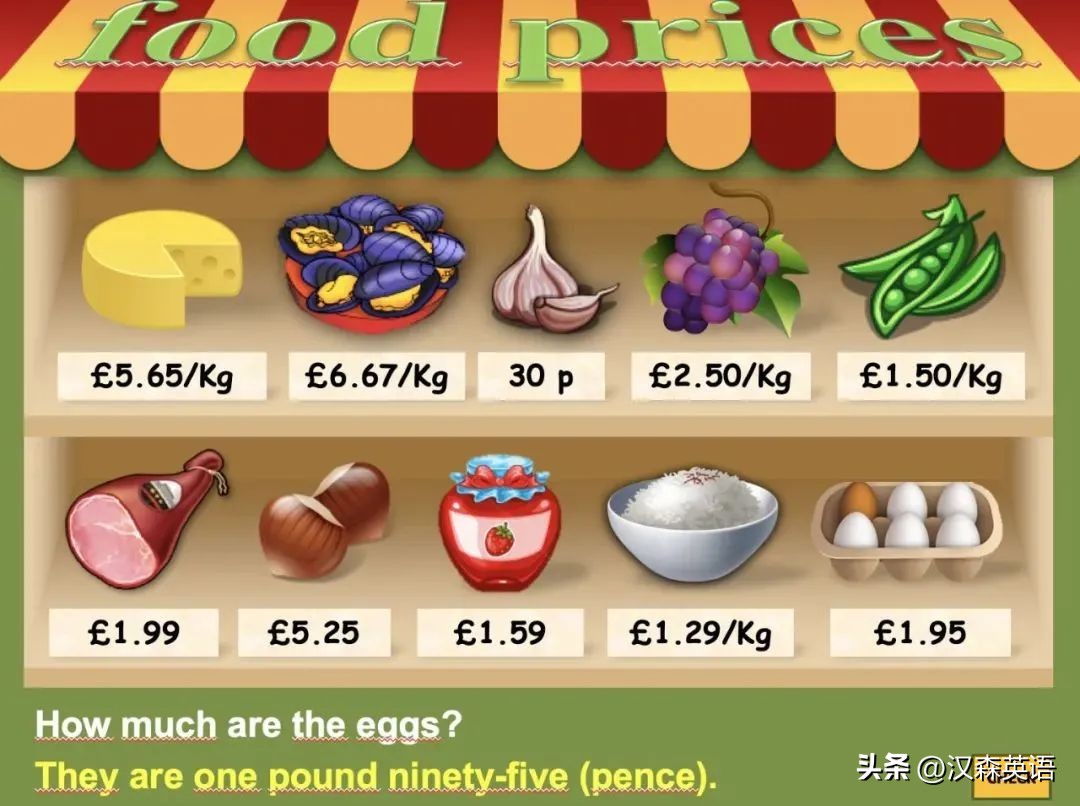 适合英语课堂的ppt主题,启蒙英语动画ppt