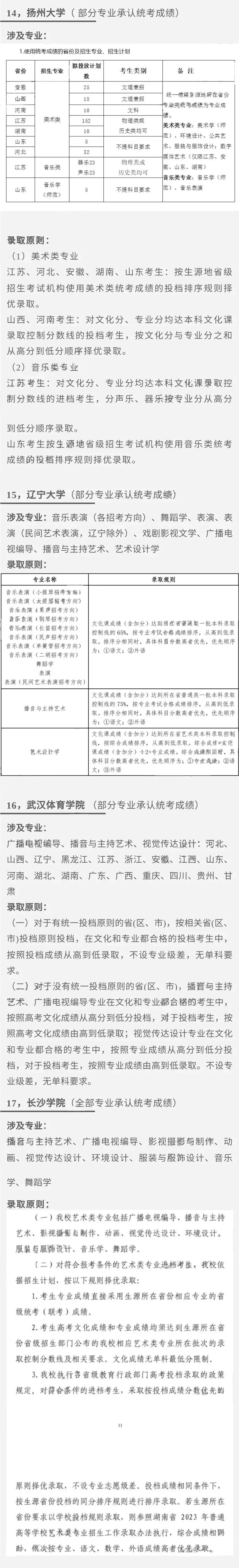 汇总！2023艺术类专业承认统考院校