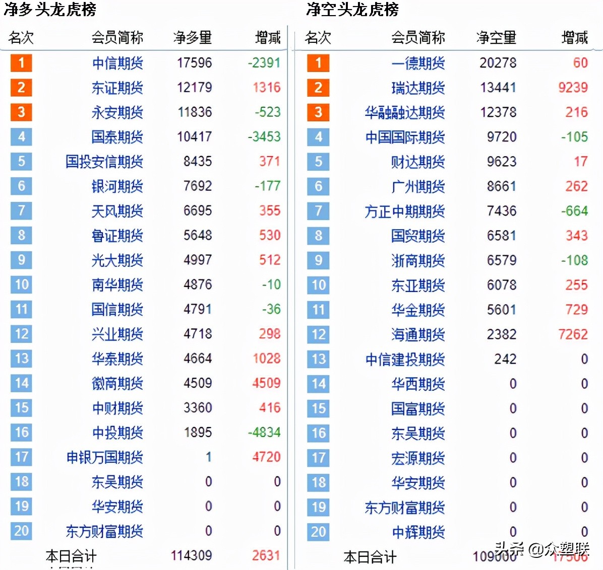 供需博弈下pvc延续震荡走低,2月21日pvc期货行情走势