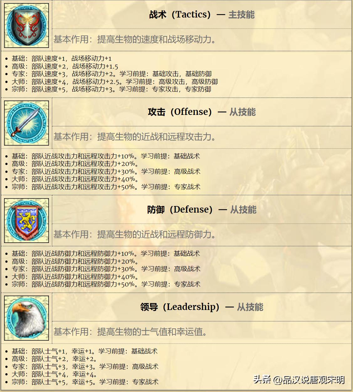 英雄无敌3泰坦为什么打不过黑龙,英雄无敌4如何单挑100条黑龙