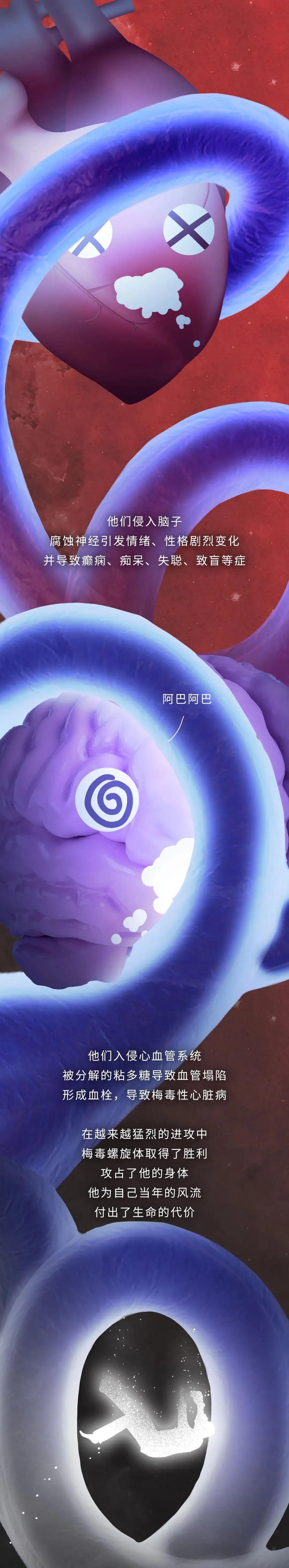 神经梅毒痛苦程度,梅毒患者打青霉素痛苦吗