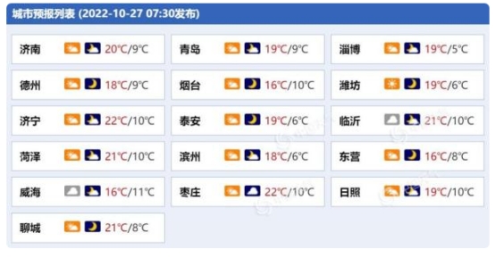 冷空气来袭躲避寒风凉雨安心呆室内需了解甲醛去除的正确方法