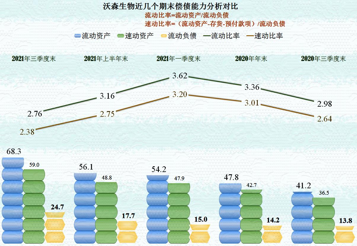 沃森生物净利润,沃森生物2024年一季度业绩