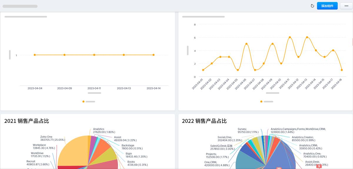 常用的销售管理系统有哪些,销售管理系统主要功能