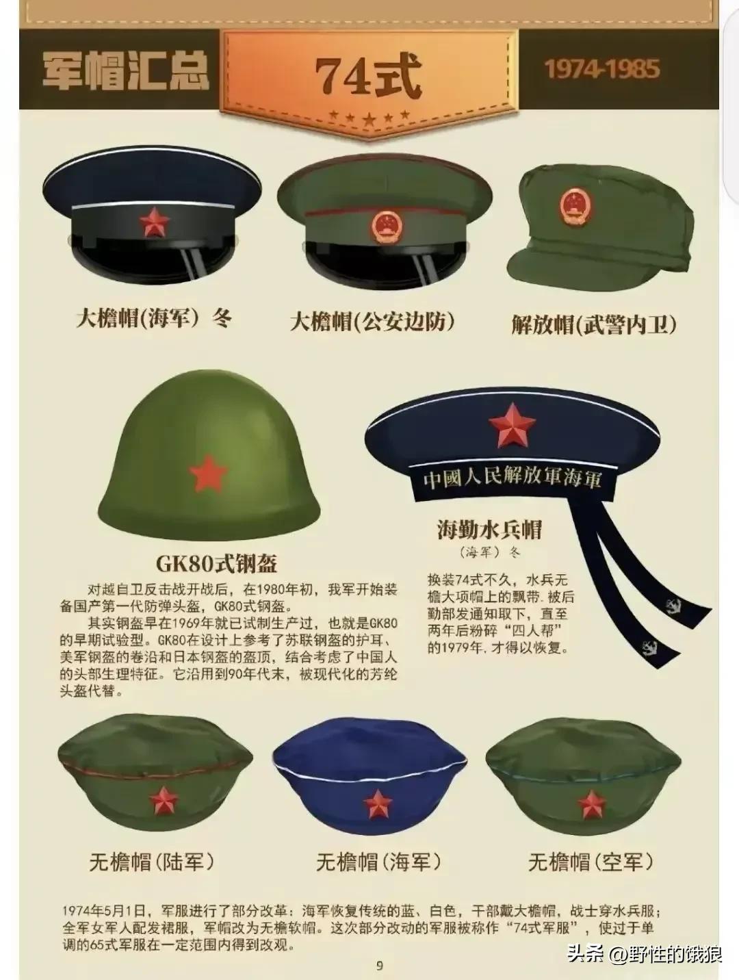 军帽历代,建国初解放军帽徽