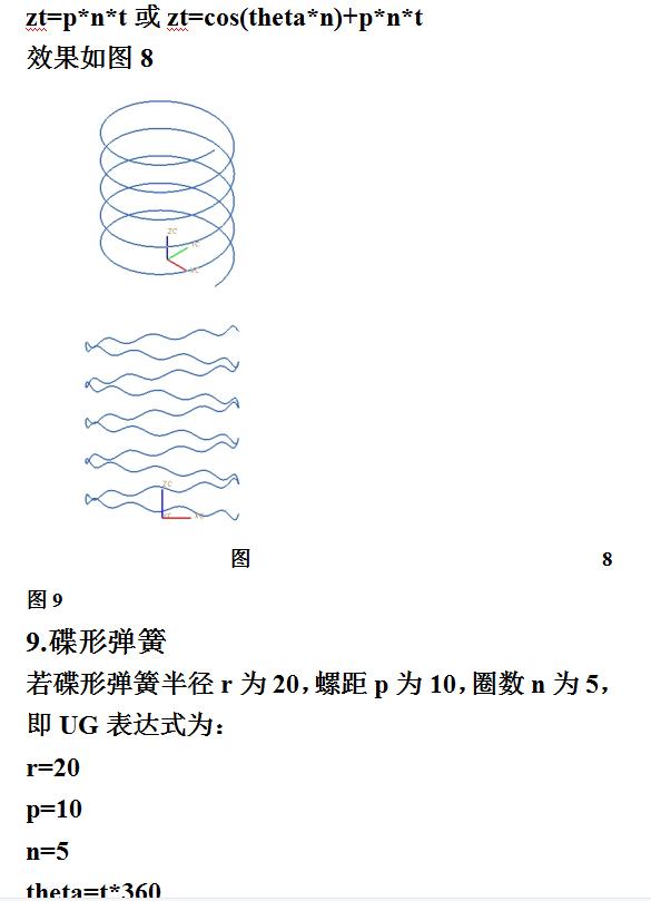 最全ug曲线表达式大全,如何理解ug规律曲线的方程表达式