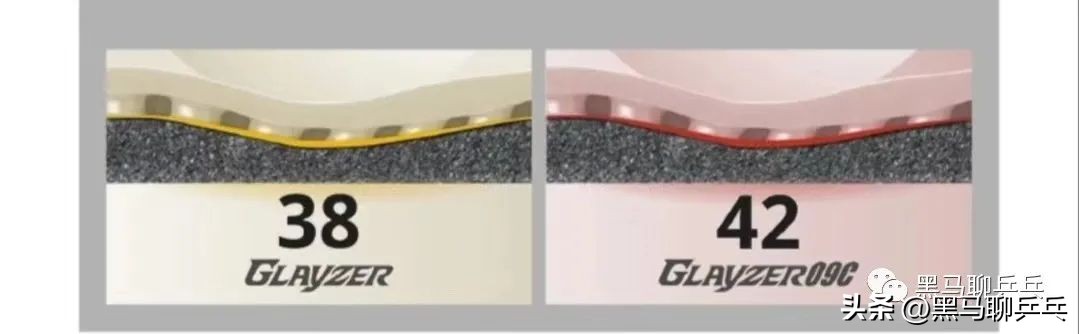 蝴蝶glayzer真实性能,蝴蝶glayzer厚度