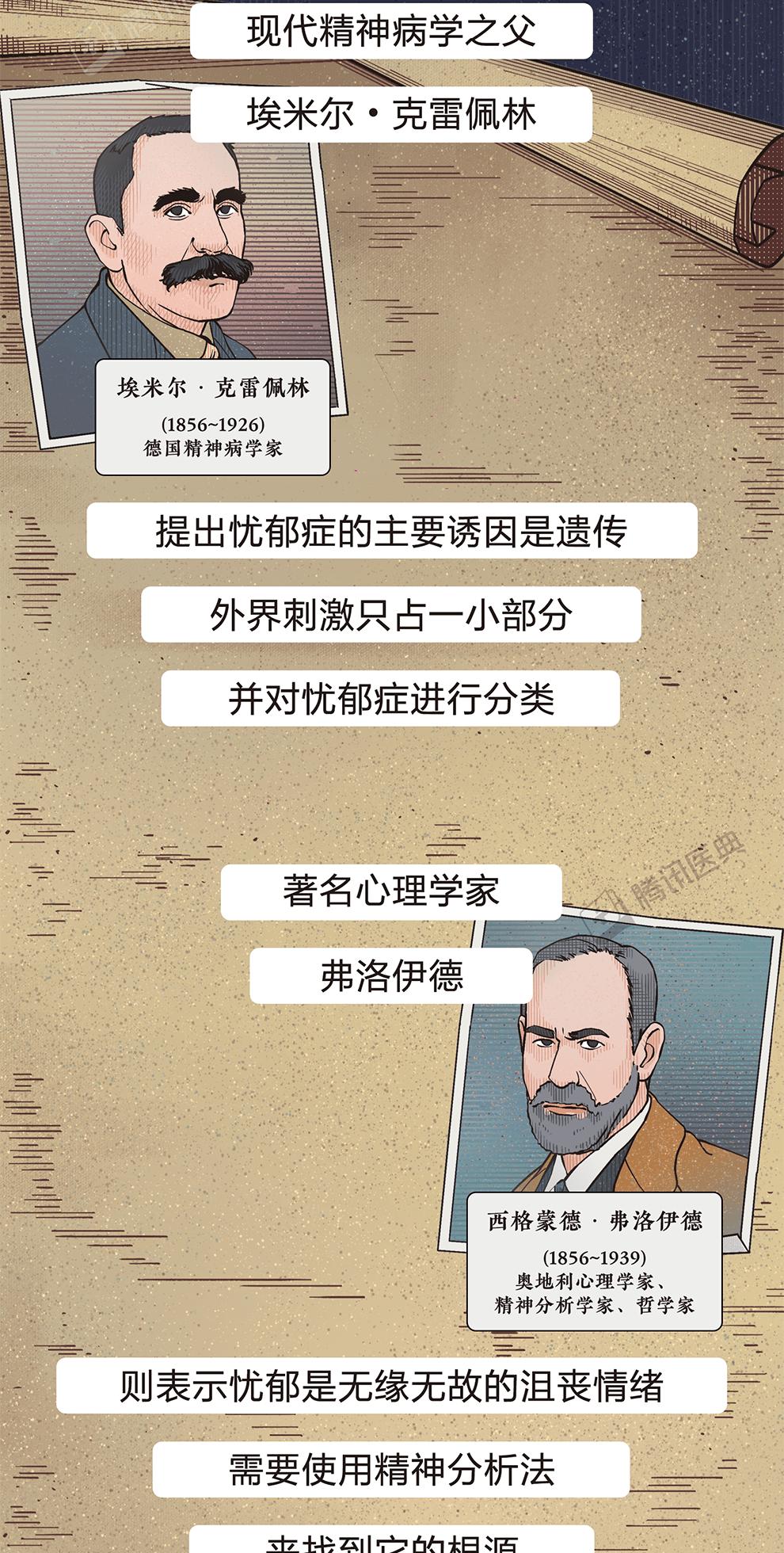 古人是怎么治疗抑郁症的,古代抑郁症的治愈方法