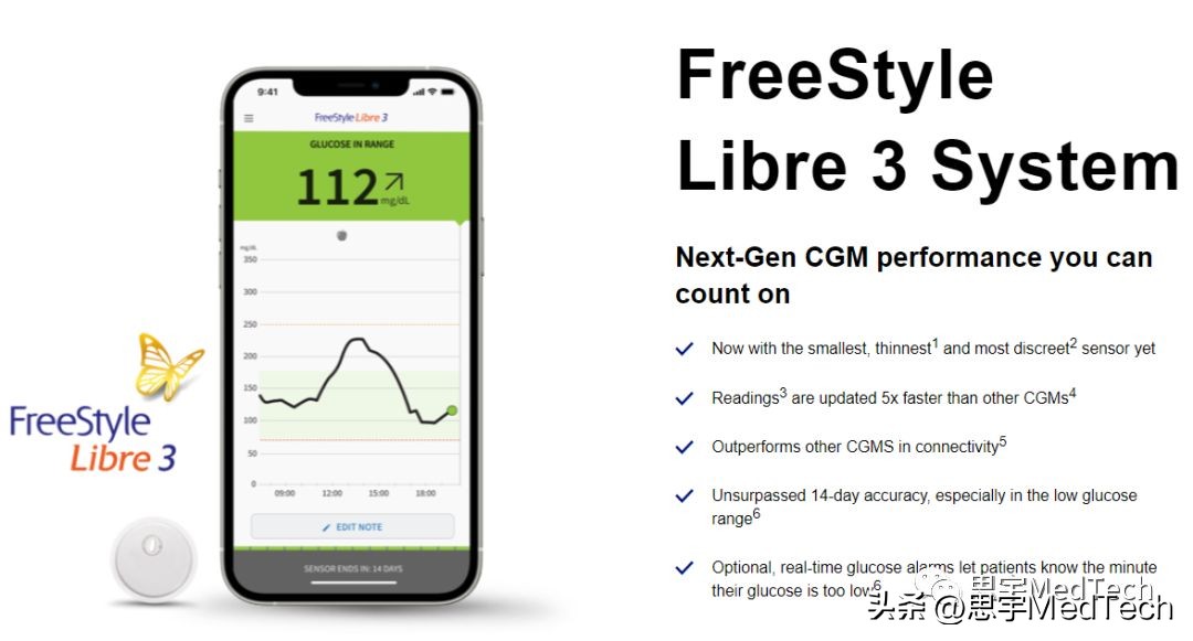 雅培瞬感血糖仪血糖波动特别大,雅培动态血糖监测仪