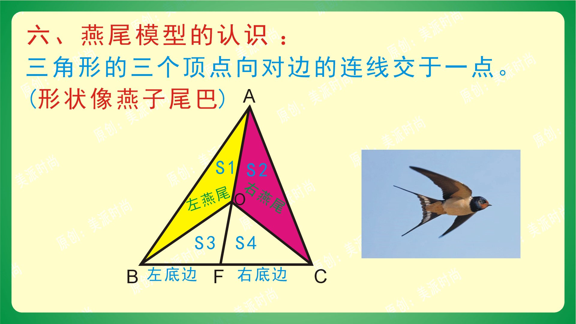 鸟头模型蝴蝶模型燕尾模型区别,几何三角形五大模型