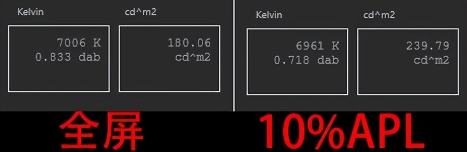 lg27寸2k144hz显示器评测,lg27寸4k显示器十佳评测