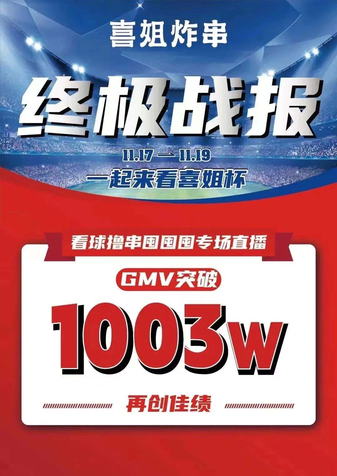 一起来看喜姐杯丨炸串“小买卖”如何在抖音做成“大生意”