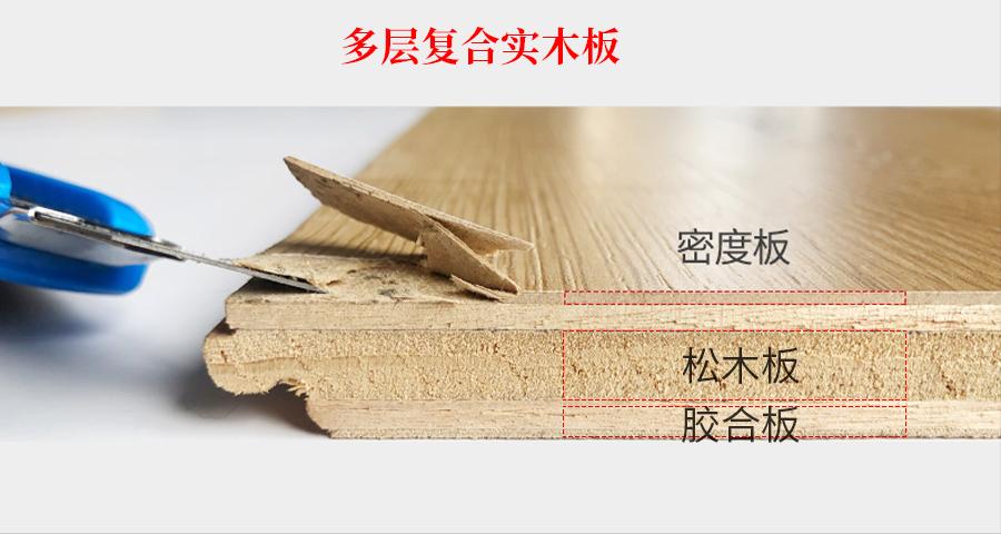 原木门跟实木复合门,原木门和实木门复合门的区别