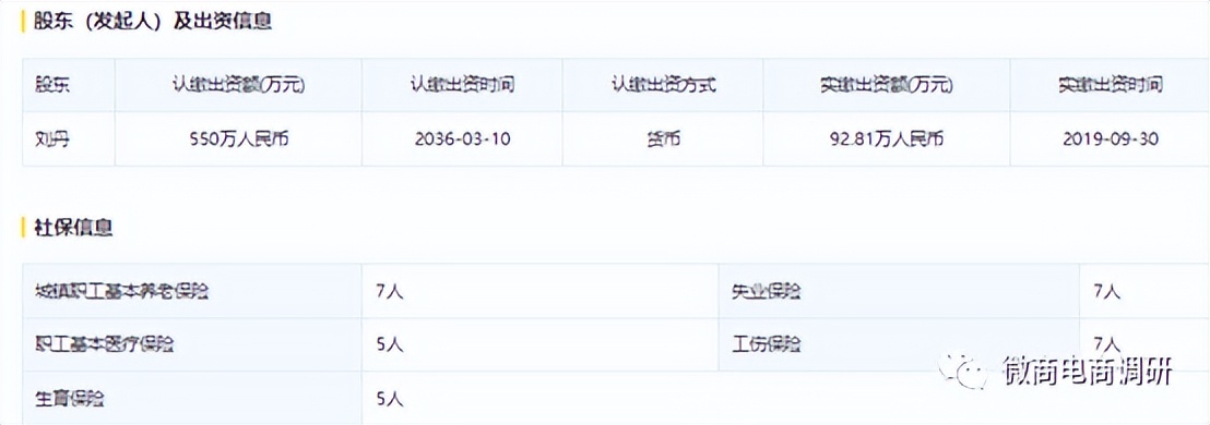 纤瘦国际减肥有危害吗,纤瘦国际减肥靠谱吗