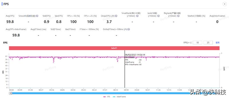 三星galaxys23ultra超大屏,三星galaxys23ultra打游戏分屏
