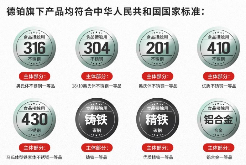 德铂debo厨具产地,debo德铂厨具是什么档次