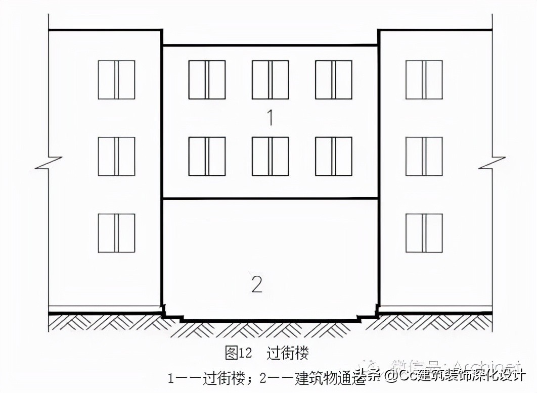 寤虹瓚闈㈢Н璁＄畻瑙勮寖gbt50353-2013,gbt50353-2013寤虹瓚闈㈢Н璁＄畻瑙勫垯