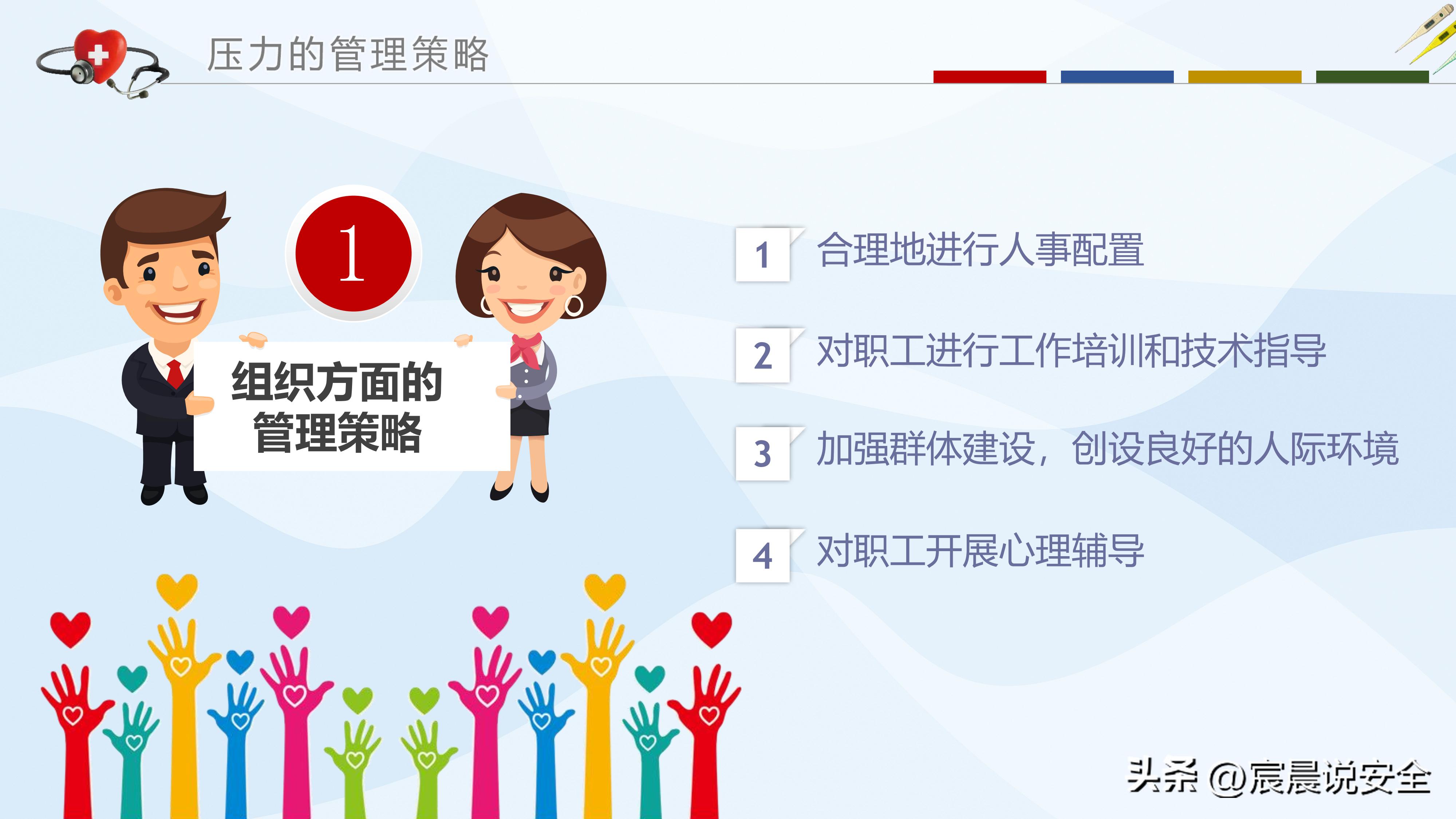 ehs培训ppt大全,ehs体系培训课程ppt