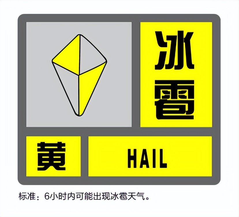 雷电暴雨大风三预警齐发,上海发布三黄预警