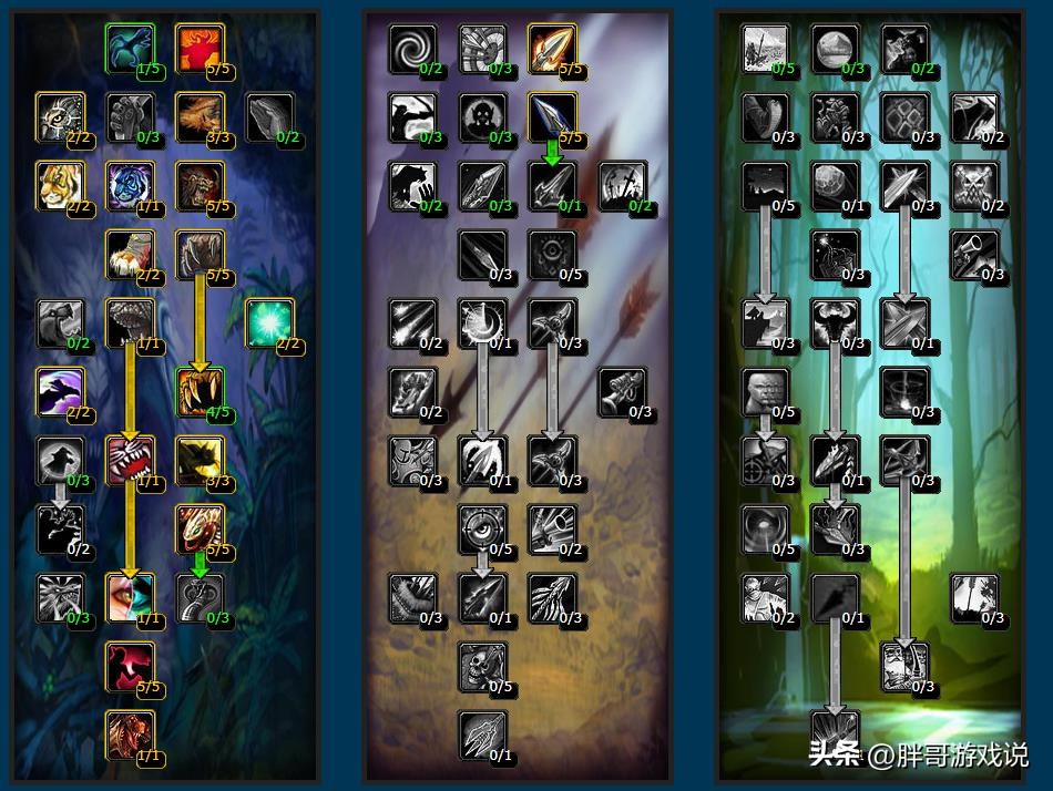 wlk猎人aoe天赋,wlk版本法师哪系天赋aoe伤害高