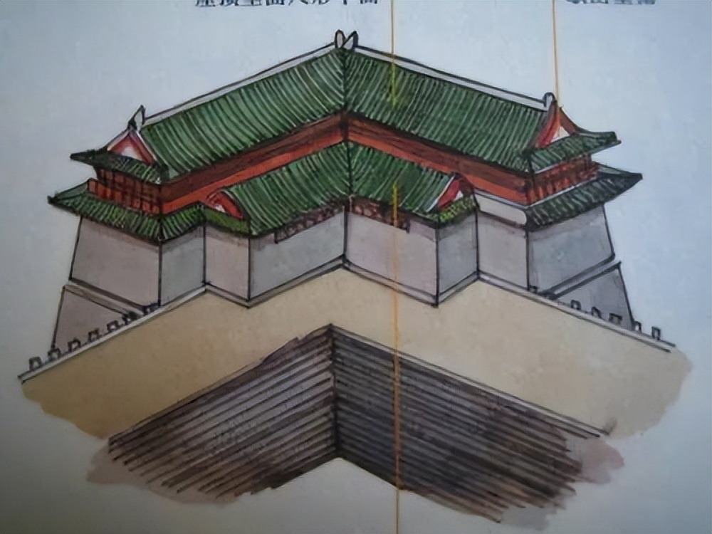 古建结构名称及图解,图释文字