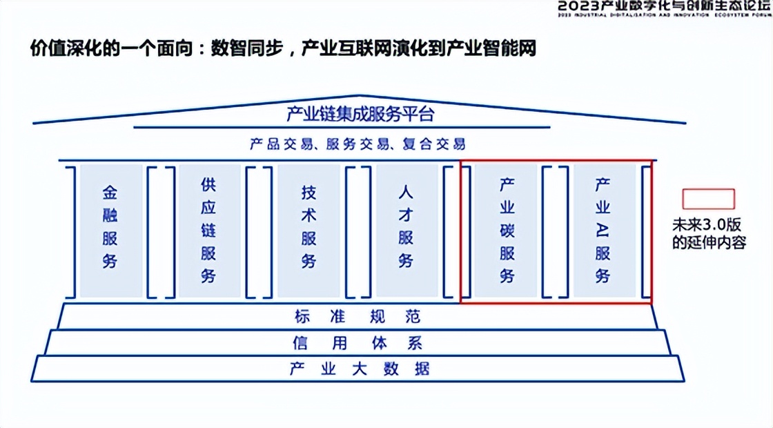 王玉荣的先进事迹,王玉荣创业原声