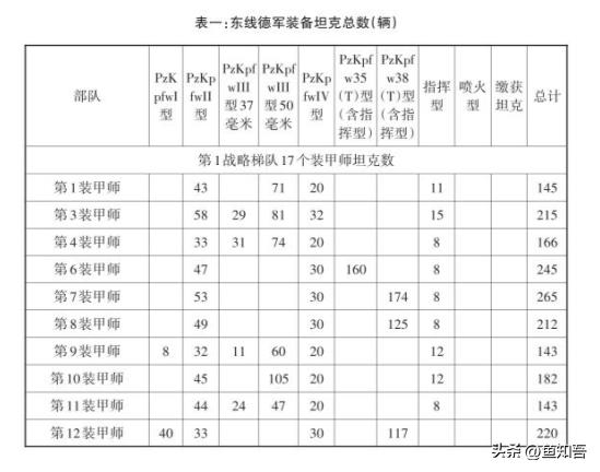 红与黑苏日二战交锋录5,红与黑苏日交锋