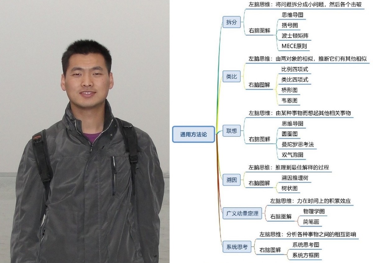 okr具体怎么定,okr有什么用