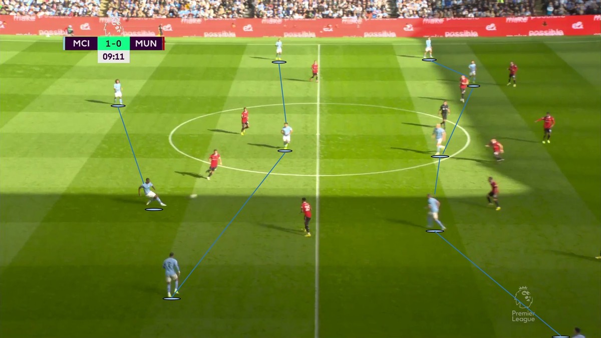 最好用的球队阵型,各球队最强阵型