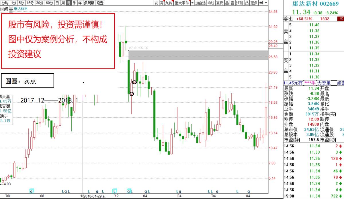 假如给你一次机会你会救谁,如果给你一个机会你能把握住吗