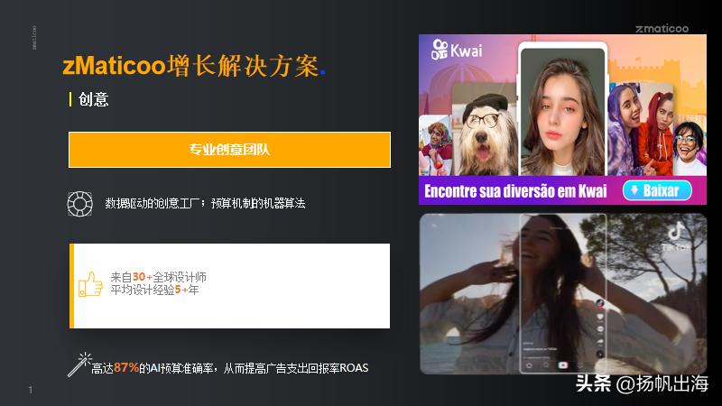 程序化广告的前世今生,程序化广告商业广告