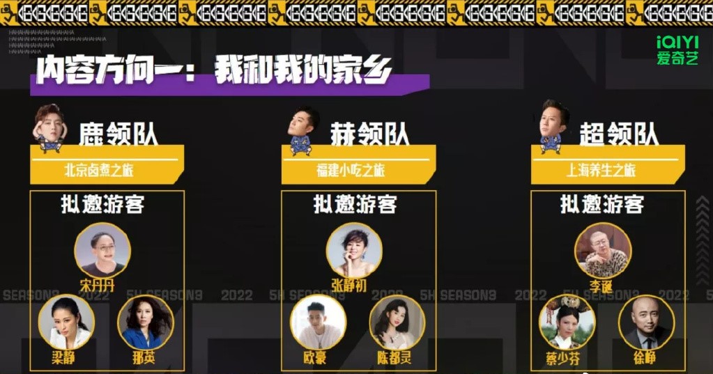 《五哈》第三季开始筹备，邓超陈赫鹿晗继续回归，飞行嘉宾曝光