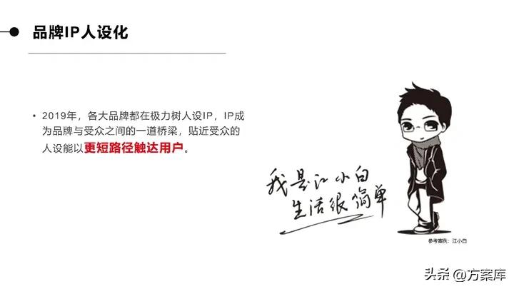 品牌系统营销方案,2020统帅品牌社会化营销策略提案