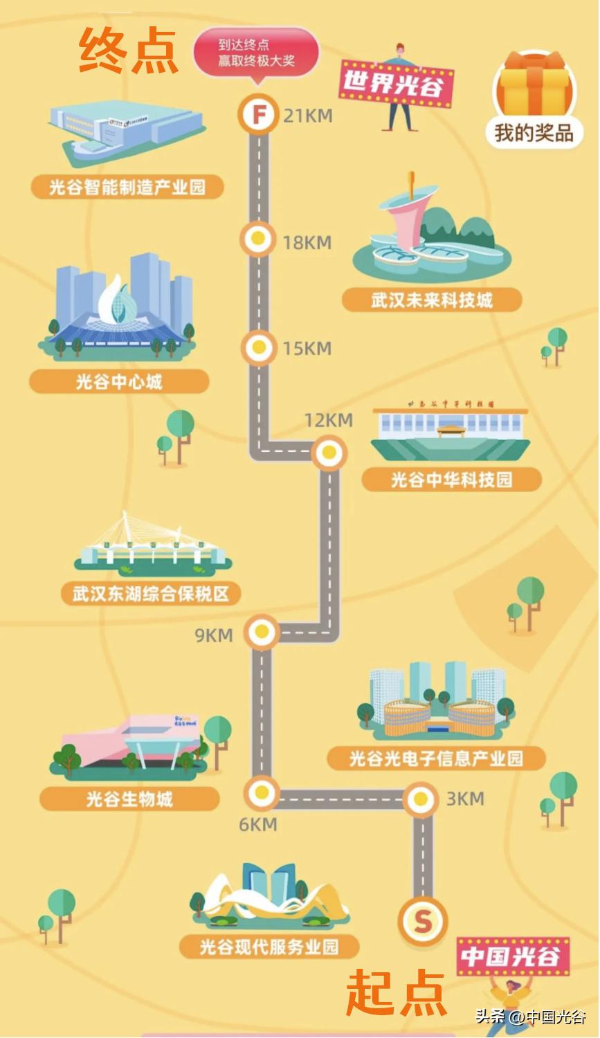 传递奔跑的力量2023光谷马拉松,武汉奔跑吧光谷马拉松直播回放