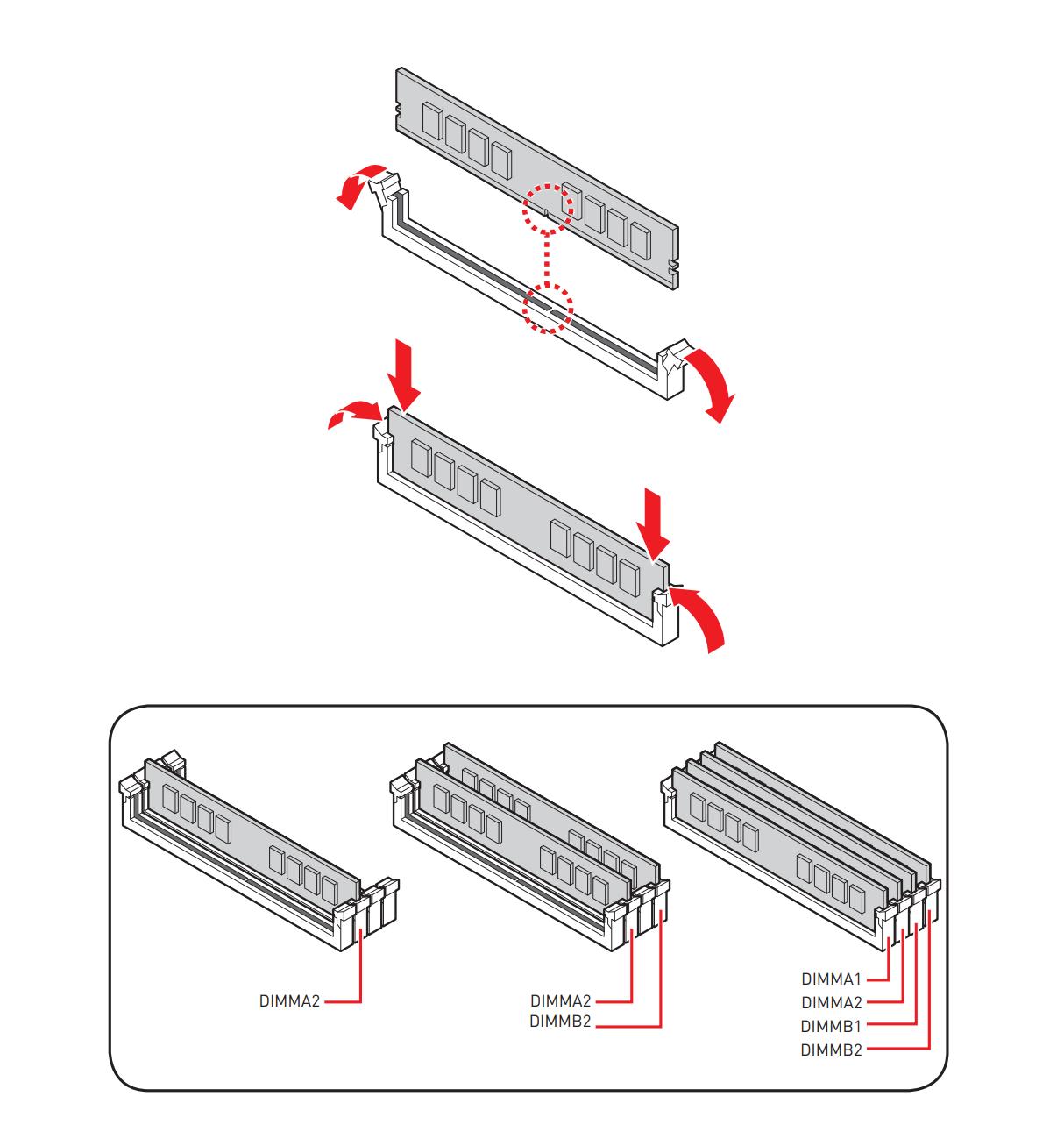 超简单的新手装机教程,最完整最全面的装机教程