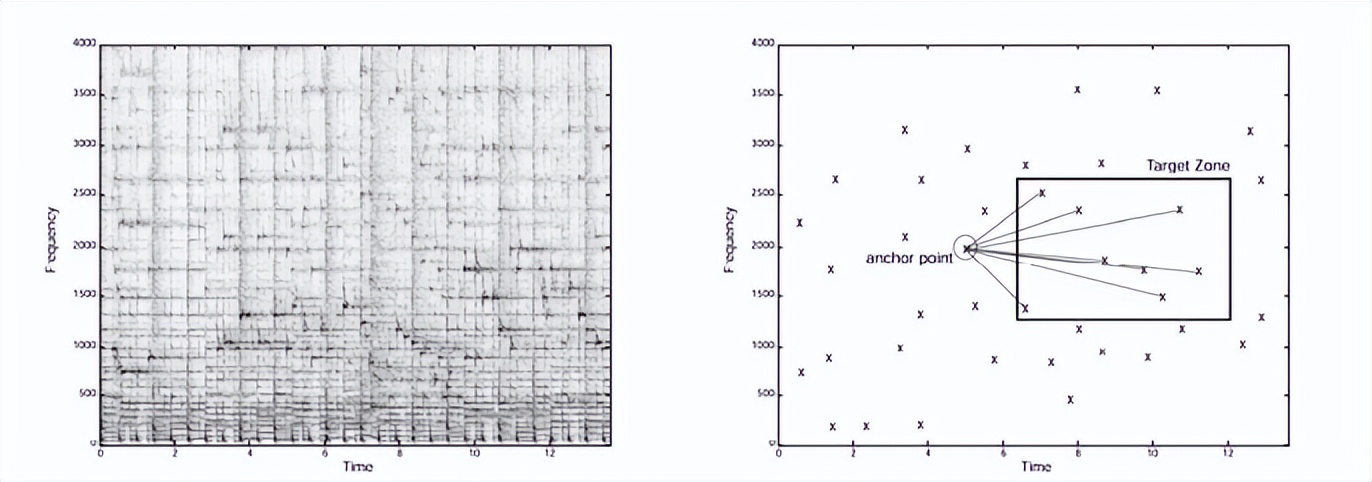听到一首好听的歌怎么知道歌名,听到一段曲如何知道歌名