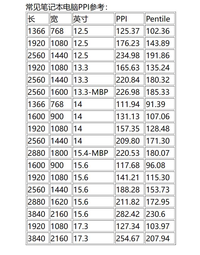 我真的用水冷看了一集《柯南》！鑫谷昆仑Ⅱ360ARGB水冷首发测评