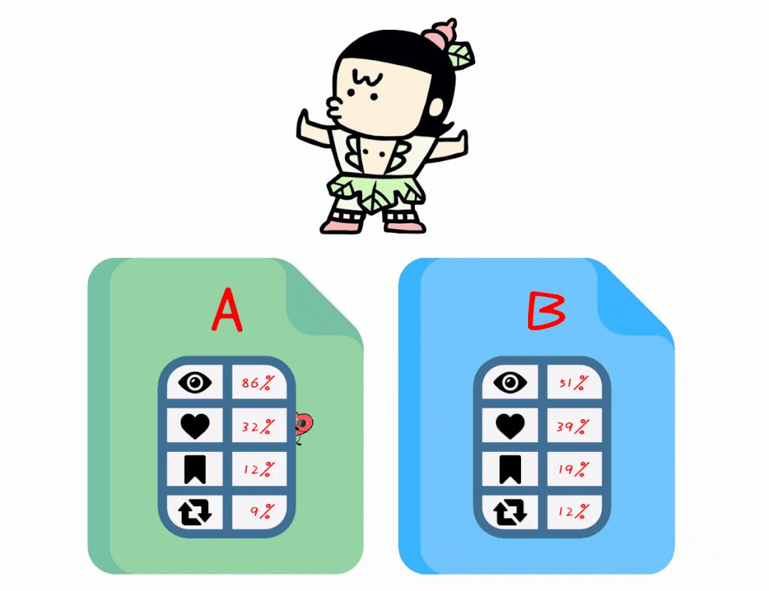 点击抖音屏幕有小红心是怎么回事,抖音上的小红心到底有什么用