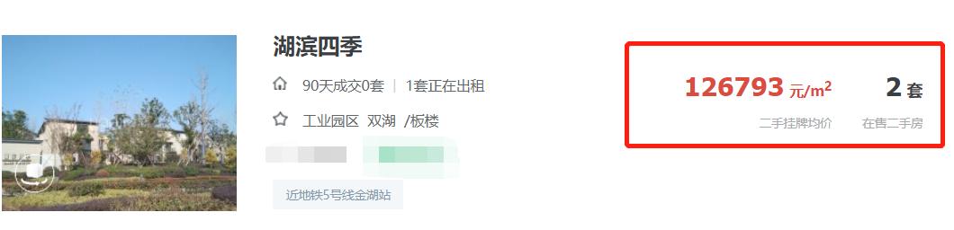 最快下个月就开！超级倒挂！有钱也难买！园区房价格局有变