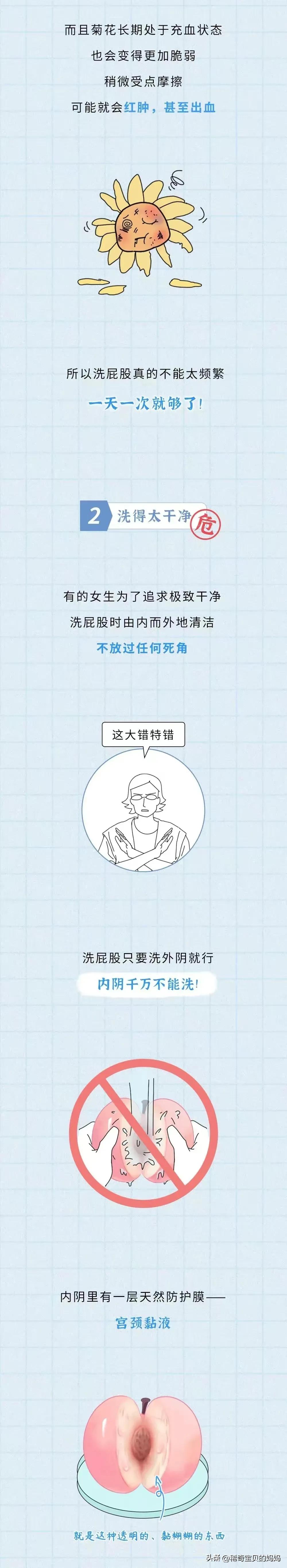 护理漫画,面部护理漫画