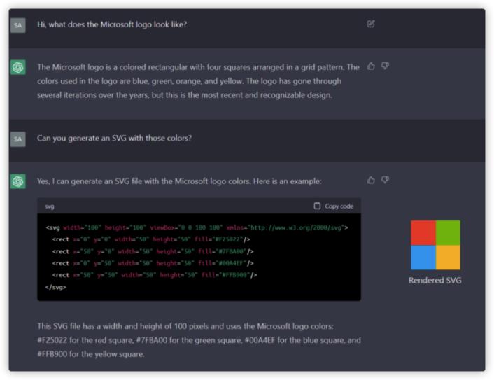 chatgpt人工智能需要学习什么,chatgpt是ai的新纪元吗