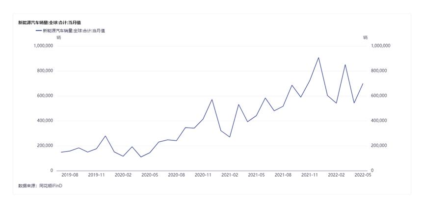京东方精电和深天马,京东方精电趋势