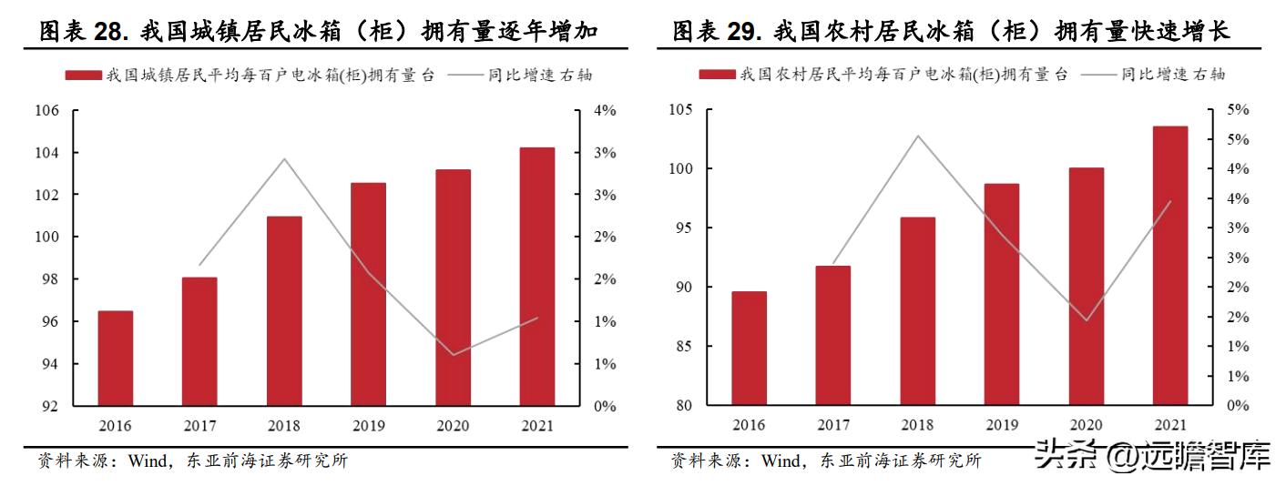 万朗磁塑集团发展历程,万朗磁塑小家电