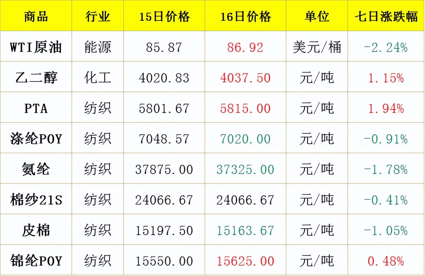 中国运动品牌2023半年营收,中国运动品牌发展前景