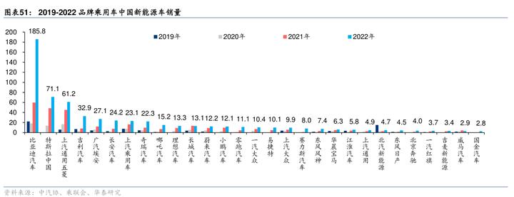 工程涂料的市场机会,工业涂料有什么