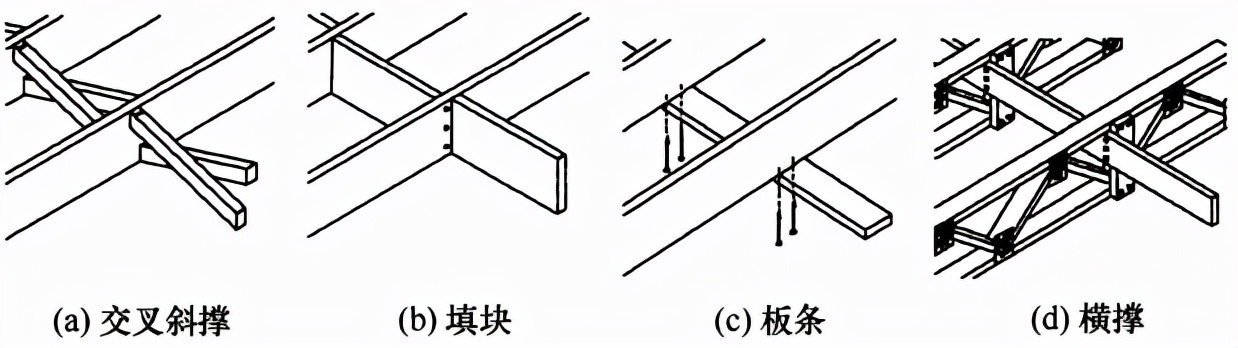 木结构建筑设计规范,木结构设计标准gb50005-2017