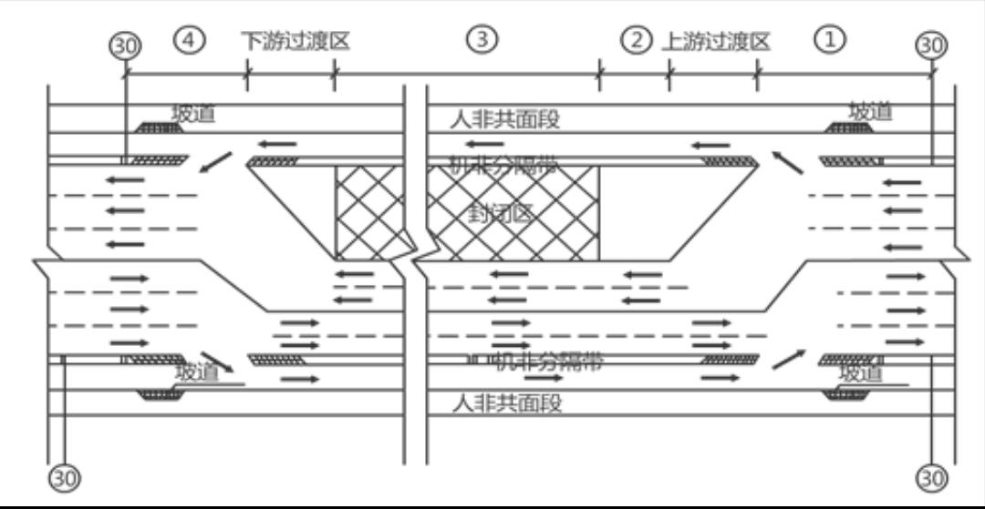 2022年一建市政真题解析,2023年一建市政进度管理真题