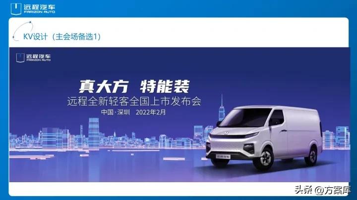 2022远程汽车新车上市发布会试驾活动策划方案