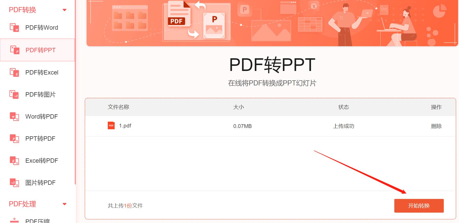 ppt怎么转换成a4大小的pdf,pdf怎么转换成ppt4种方法1分钟处理